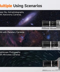 Canon RF Mirrorless Astro Telephoto Lens 105mm F2.8 APO in multiple astrophotography scenarios.