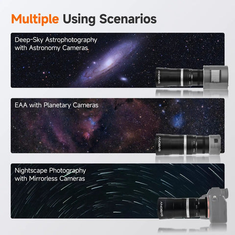 Canon RF Mirrorless Astro Telephoto Lens 105mm F2.8 APO in multiple astrophotography scenarios.
