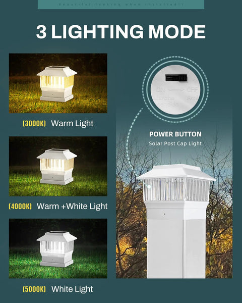 Image showing Solar Post Cap Lights For 4x4 And 4x6 Fence Posts, 25 Lumen Deck Post Outdoor Lighting, 3 lighting modes and power button.