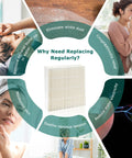 1043 Super Wick Humidifier Filter Replacement with benefits illustration, showing usage scenes for Essick Air AirCare and Bemis Spacesaver.