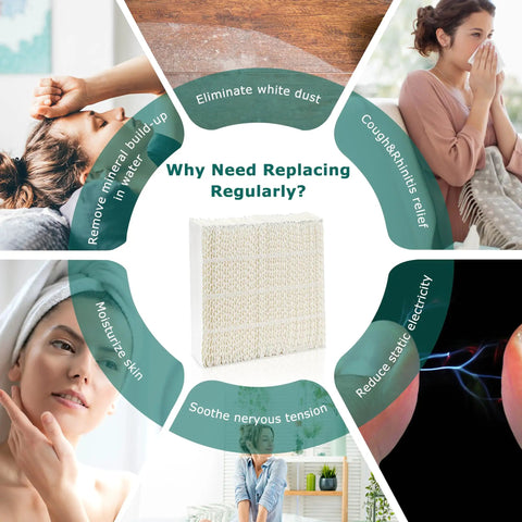 1043 Super Wick Humidifier Filter Replacement with benefits illustration, showing usage scenes for Essick Air AirCare and Bemis Spacesaver.