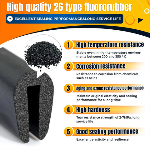 Basement door weatherstrip kit for Bilco doors: 4 cap pads, 1 bulb gasket, 1 U-shaped gasket; black fluororubber seals.