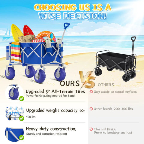 Comparison of Heavy Duty Beach Wagon With Big All Terrain Wheels For Sand And Grass against a standard black wagon, showing features like 400 lbs capacity and 9-inch wheels.
