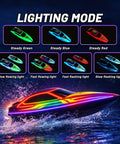2-Pack RC Boats For Pool And Lake Fun With 2 Controllers, 2.4GHz Remote, 7-Mode LED Lights, 15 KPH Top Speed, Waterproof Hull