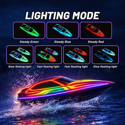 2-Pack RC Boats For Pool And Lake Fun With 2 Controllers, 2.4GHz Remote, 7-Mode LED Lights, 15 KPH Top Speed, Waterproof Hull