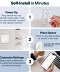 Cellular Temperature Monitor With 4G LTE And Humidity Sensor Remote Power Failure Alarm Unlimited Alerts For RV Vacation Home Pet Safety Or Server Room 2 Years Of Service Included No Fees Or WiFi Needed installation guide