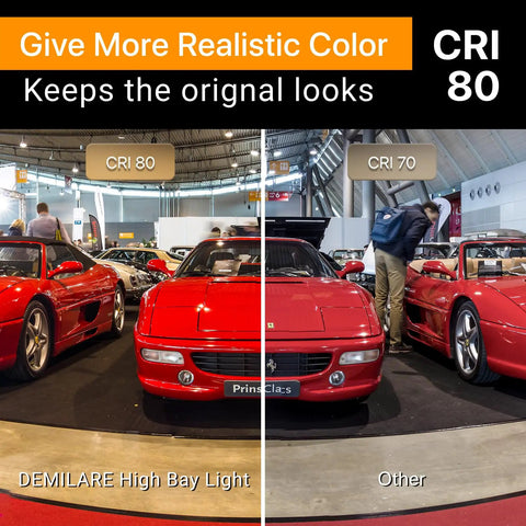 Split image of cars under different lighting; left shows higher CRI with 4 Pack 150W LED High Bay Light 5000K for color accuracy.