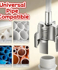 Dual Function PVC Pipe Threader Kit For DIY Pros With Internal And External Threading tool and compatible pipe types