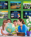 Classroom with six geography poster set with five themes of geography for social studies, students and teacher with globe