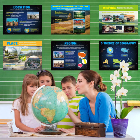 Classroom with six geography poster set with five themes of geography for social studies, students and teacher with globe