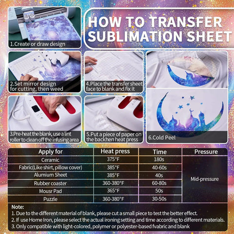 Guide showing steps for using Holographic Sparkle Sublimation Transfer Paper Bundle For Cricut Mug Press Pre Inked 12x12 Inch Sheets