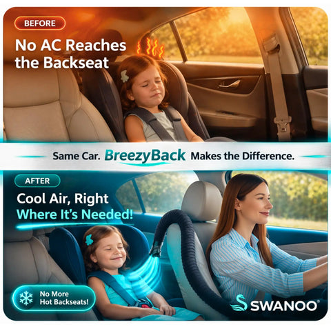 Before and after of Backseat Breeze Extender For Car AC Vent installed, showing improved airflow to backseat with happy passengers