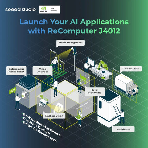Illustration of AI applications with ReComputer J4012 for traffic, retail, and healthcare sectors.