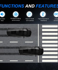 Banner graphic for automotive parts showing two black SUVs on a road with crosswalk lines and feature icons.