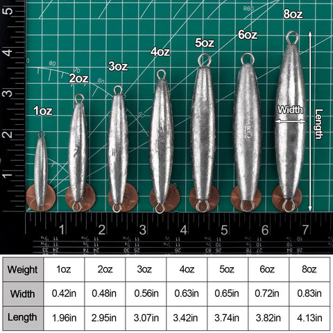 Inline Trolling Sinker Torpedo Weights, 5 Pack, 3 Oz Lead Sinkers With Double Ring For Saltwater Offshore Boat Fishing on ruler