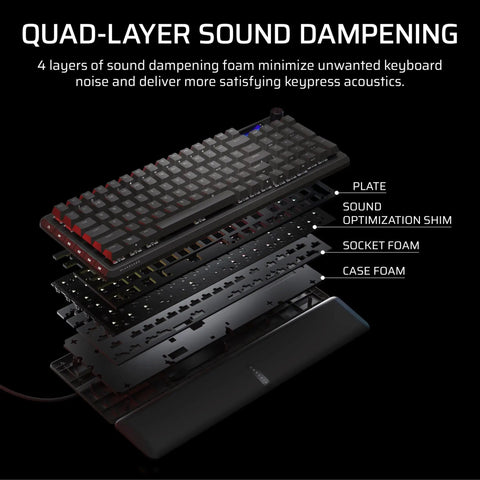 Goated 96 Percent Wireless Mechanical Gaming Keyboard With Compact Tkl Body Full Color Lcd Screen showing quad-layer sound dampening construction.