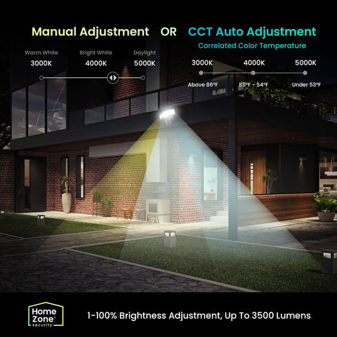 Visualization of App Controlled Smart Flood Light with 3500 Lumens, 5000K color temperature illuminating outdoor area