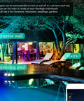 Jenivaint LED Flood Light App Controlled illuminating an exterior wall, swimming pool, and stairs in vibrant colors.