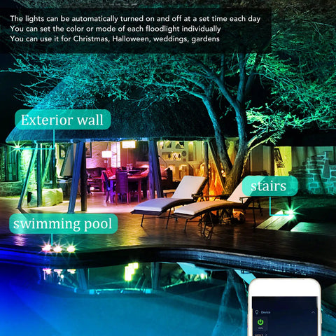 Jenivaint LED Flood Light App Controlled illuminating an exterior wall, swimming pool, and stairs in vibrant colors.