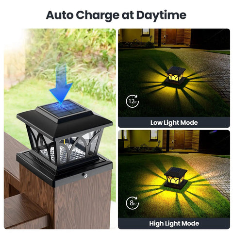 Solar Post Cap Lights For 4x4 And 6x6 Posts, Waterproof Outdoor Fence Caps With Filament LED, Two Brightness Levels, 8 Or 16 LM, No-Fuss Mount With Three Adapters, 1000mAh Battery, Black, showing day and night mode settings.