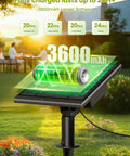 Solar panel for 58 Foot Solar String Lights Outdoor With Remote Control, 26 LED Shatterproof Bulbs, 3 Light Modes, Dimmer And Timer