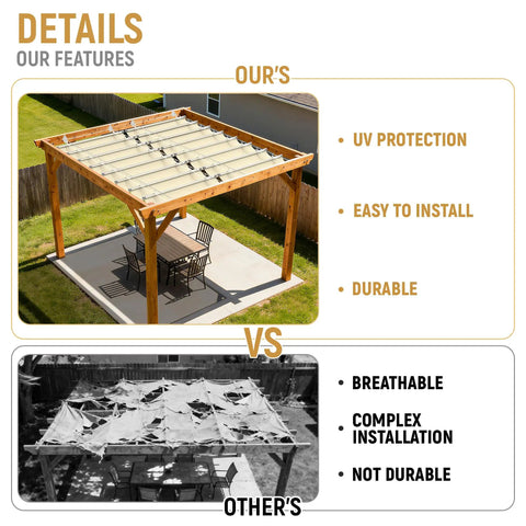 7' x 12' Retractable Wave Sun Shade Sail For Patio Porch Garden Backyard Beige Durable Breathable Polyethylene Fabric Blocks Intense Sun While Letting Breeze Through Easy Adjustable Outdoor Pergola Canopy Cover installed on pergola with comparison features.