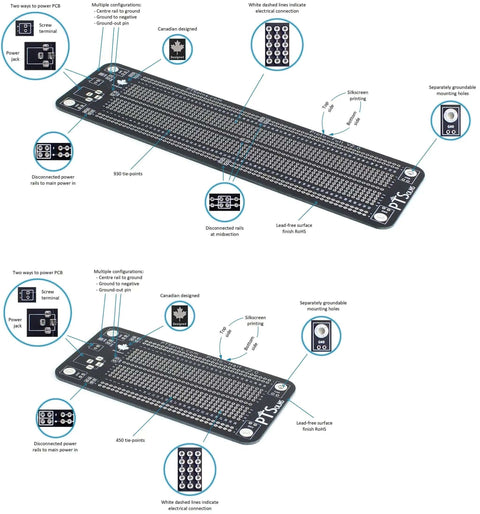 Prototyping Solderable Breadboard PCB Kit With Dual Power Rails Proto Full 930 Tie Points Or Proto Half 450 Silkscreen On Both Sides
