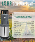 Workhorse 1.5 HP Deep Well Submersible Water Pump for Home, Garden and Farm Irrigation, 115V displayed on field background
