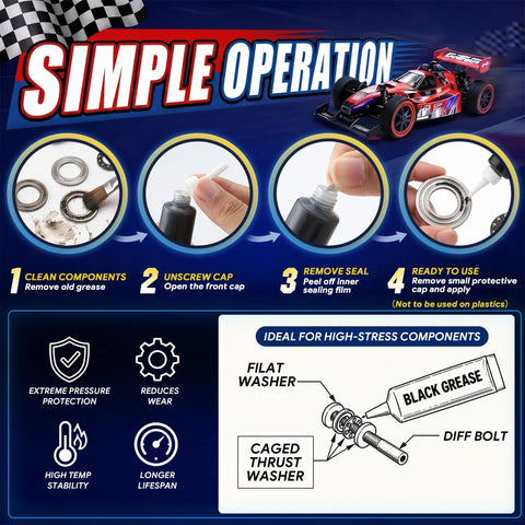 Diagram showing steps to use RC Grease High Pressure for Thrust Races and Ball Differentials, with benefits and components.