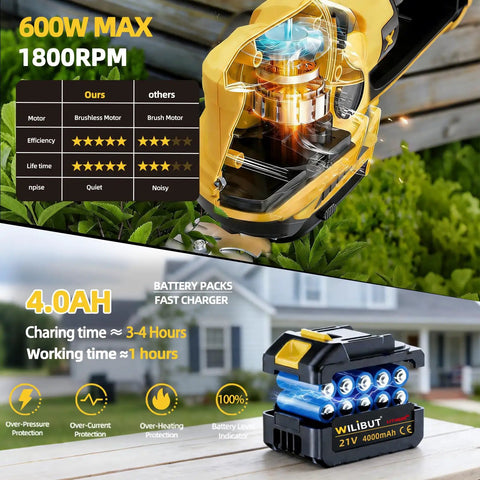 Cordless pole hedge trimmer with brushless motor and 4.0Ah battery for effective yard work, highlighting 600W max and efficiency.