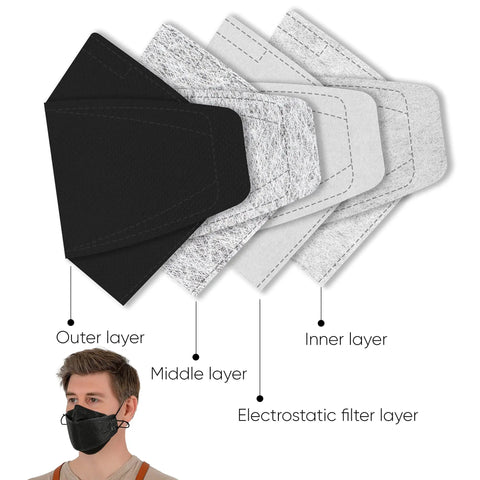 11 Piece Black KF94 Protective Face Masks for Adults with 4 Layer Filter and 3D Design, Adjustable Ear Straps, Made in Korea