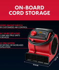 Heavy Duty Three Speed Floor Fan With 156W 550 CFM Air Mover showing on-board cord storage and controls