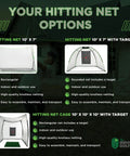 Comparison of hitting net options: includes images of 10x7, 10x7 with target, and 10x10x10 Golf Net Cage With Target For Indoor And Outdoor Practice