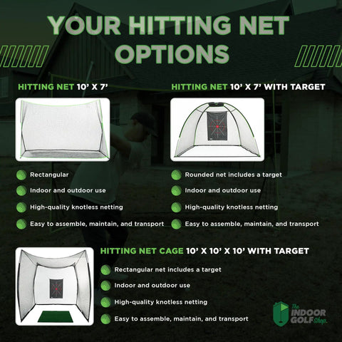 Comparison of hitting net options: includes images of 10x7, 10x7 with target, and 10x10x10 Golf Net Cage With Target For Indoor And Outdoor Practice