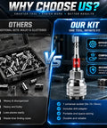 Comparison of traditional bulky socket sets vs the compact 2 Pack Self Adjusting Socket Wrench Set, 3/8 Drive Universal Multi Jaw.