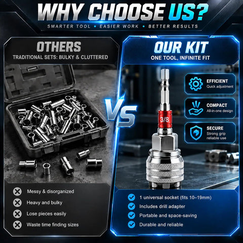 Comparison of traditional bulky socket sets vs the compact 2 Pack Self Adjusting Socket Wrench Set, 3/8 Drive Universal Multi Jaw.