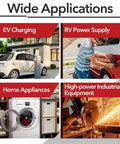 Nema 14-50R Straight Blade Receptacle, 50 Amp 125/250V Electric Vehicle Socket For Rvs applications in EV charging, RV power, and home appliances.