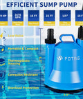 Portable Submersible Sump Pump No Nonsense 1/4HP 1676GPH For Clean And Dirty Water Removal with highlighted features.