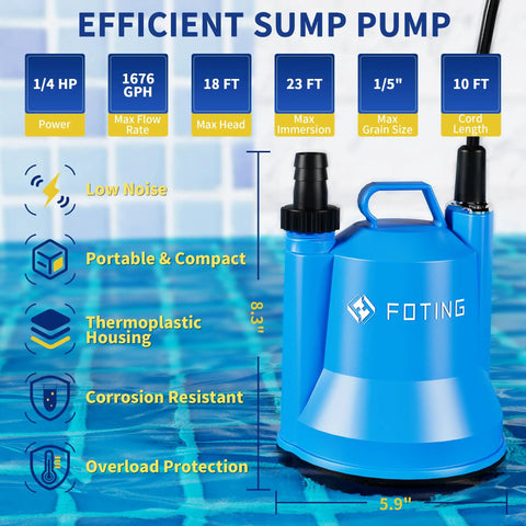 Portable Submersible Sump Pump No Nonsense 1/4HP 1676GPH For Clean And Dirty Water Removal with highlighted features.