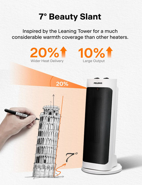 Powerful 1500W Ceramic Space Heater With Wide Oscillation next to leaning tower sketch, white, 17.7 inch tall, side view