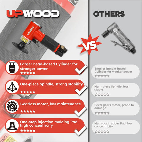 Comparison chart showing two air sanders, highlighting features of Upwood and others.