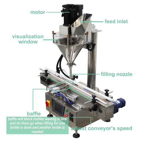 No Sweat Automatic Powder Filler Machine For 10 To 200 Gram Subpackets showcasing motor, filling nozzle, and stainless alloy construction.
