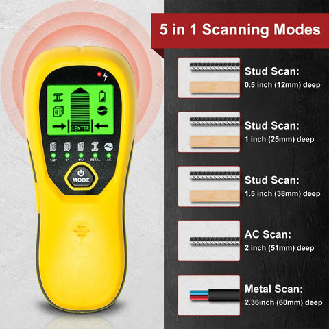 Heavy Duty Multisurface Stud Detector And Five In One Wall Scanner With Crisp Lcd Display, Dead On Precision For Pinpointing Wood Framing, Metal Pipes, Live Ac Wiring, And Steel Rebar Behind Drywall With Zero Sweat Drilling