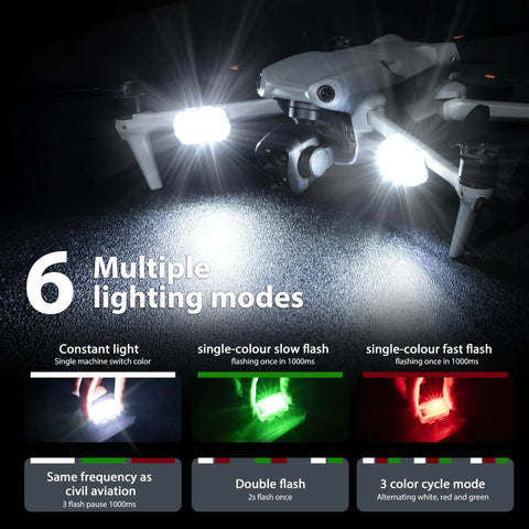 Rechargeable Drone Strobe Light LED Lamp For Night Flights FAA Ready Beacon attached to a drone showcasing lighting modes