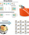 Wiring method for Straight Up Pro RJ45 Crimping Tool Kit with Cat5 Cat6 Cable Tester, showing connectors and cable color codes.