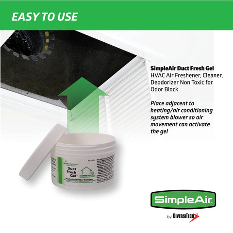 Duct Fresh Gel Odor Eliminator For HVAC Systems, Non Toxic Deodorizer And Cleaner That Removes Odors, Easy To Use jar image