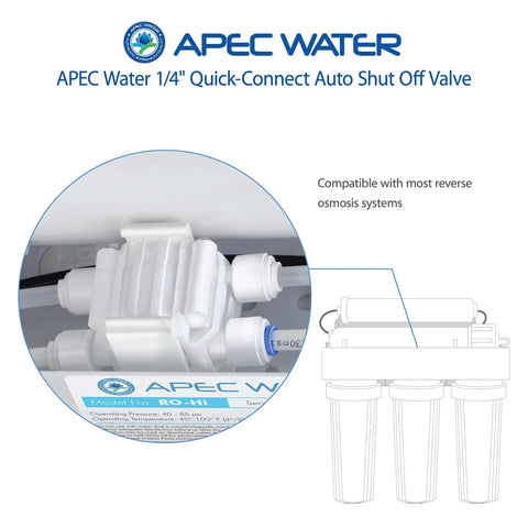 Automatic Shut Off Valve Replacement For Reverse Osmosis Systems Plug And Play Easy Install One Quarter Inch Quick Connect