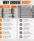 Comparison chart showing Heavy Duty 12 Rod Fishing Rod Rack For Wall Or Ceiling Mount Keeps Your Rods Neatly In Place Up To 12 with pros and cons.