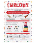 Six Poster Elements Of Music Set For Classrooms Rhythm Form Dynamics Melody Timbre Texture Posters 12 By 18 Inches Printed On High Grade Satin Paper Classroom Ready Learning Materials For K Through 12 Students And Teachers Made In USA, Melody poster