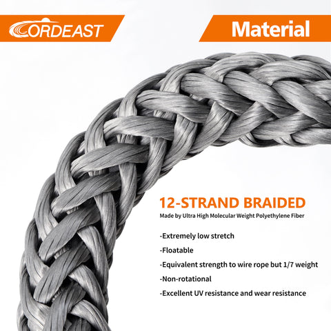 Close-up of 12-strand braided UHMWPE fiber showing texture and material properties for Beefy Built Heavy Duty Off Road Recovery Soft Shackle